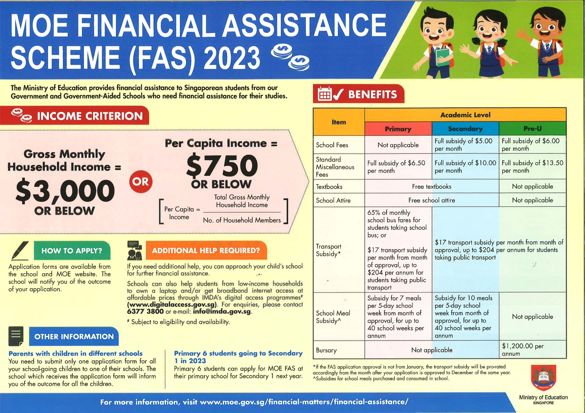 Financial Assistance   MOE FINANCIALASSISTANCE SCHEME FAS 2023 